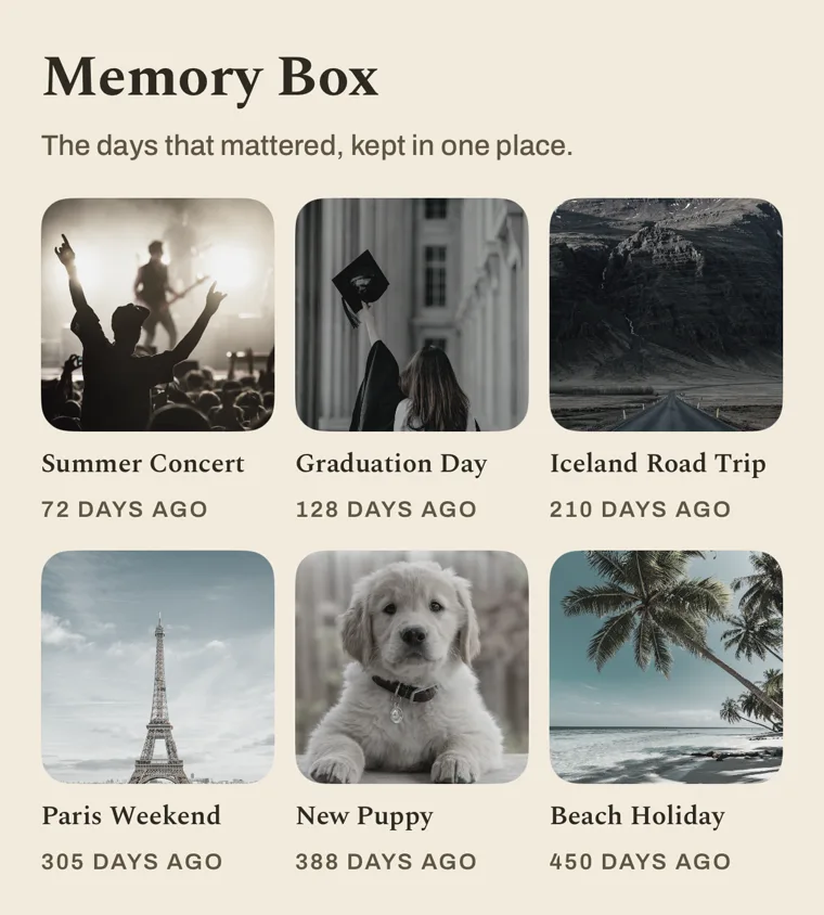 Memory Box: six past events with how many days ago, Summer Concert 72 days ago to Beach Holiday 450 days ago