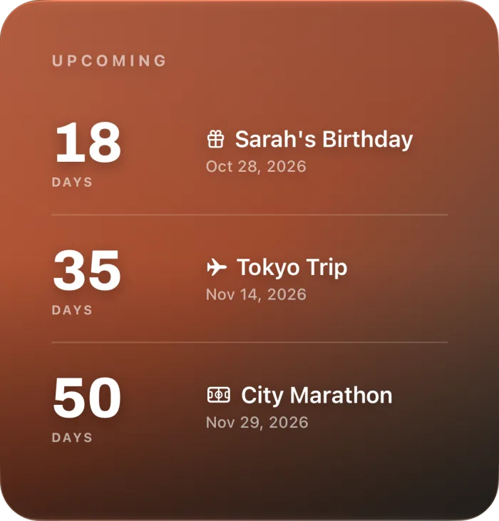 Large Countdown Day widget on the Home Screen: 18 days to Sarah's Birthday, 35 days to Tokyo Trip, 50 days to City Marathon